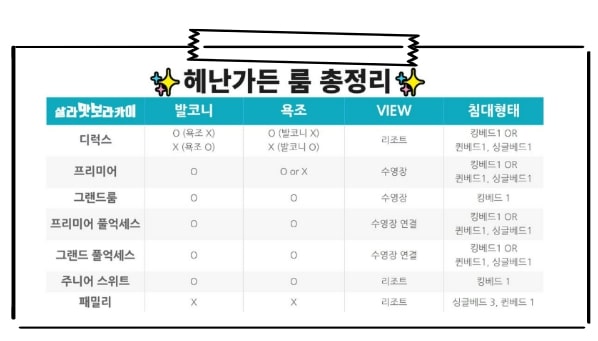 필리핀 보라카이
