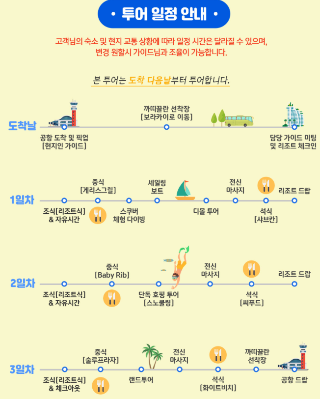 필리핀 보라카이 가족여행 숙소 맛집 액티비티 추천