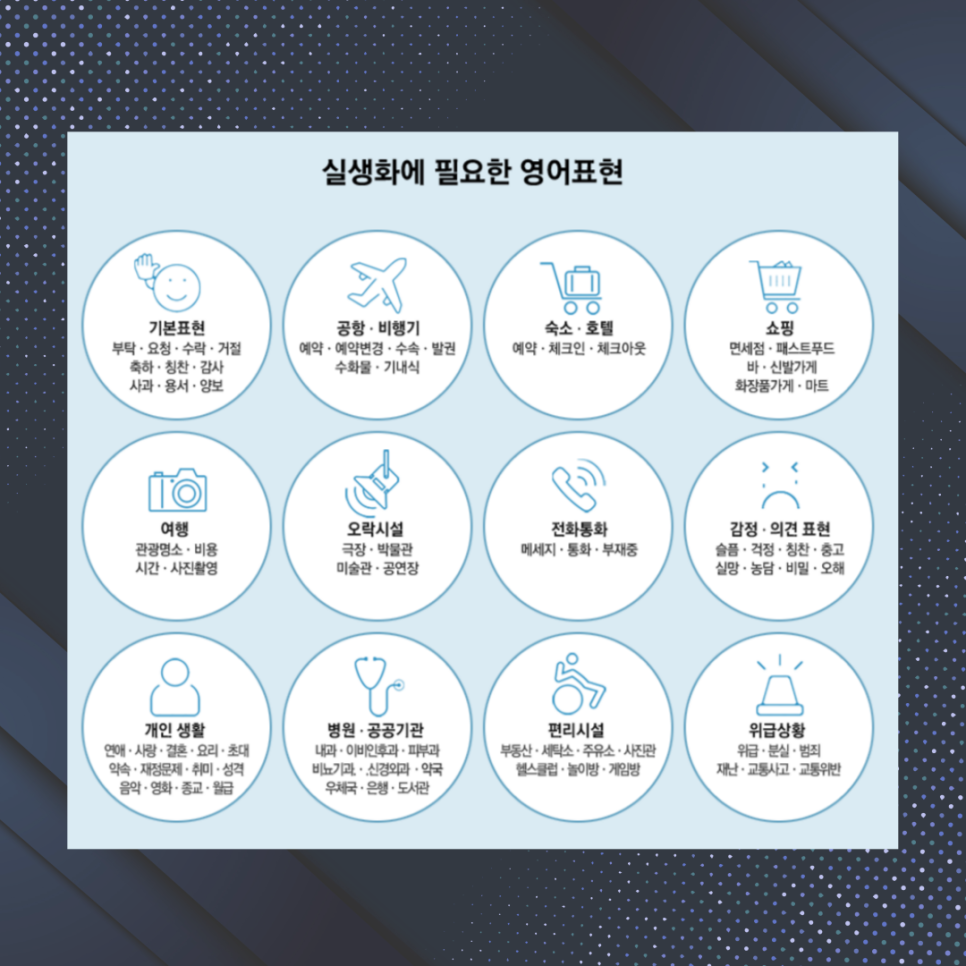 필리핀전화영어 저렴하게 시작해봐요