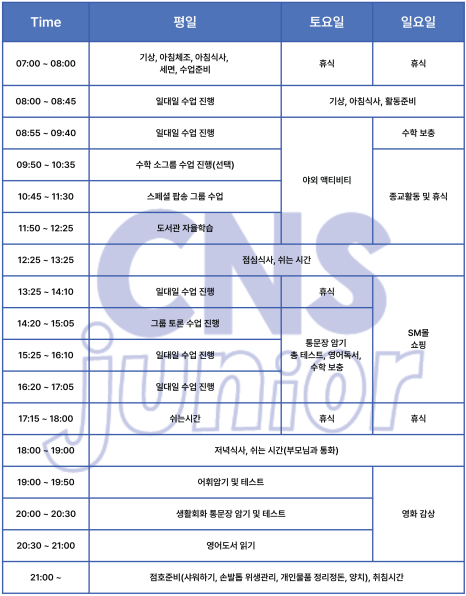 필리핀 영어캠프 vs 영미권 비교 (비용, 수업, 성향, 나라별 추천)