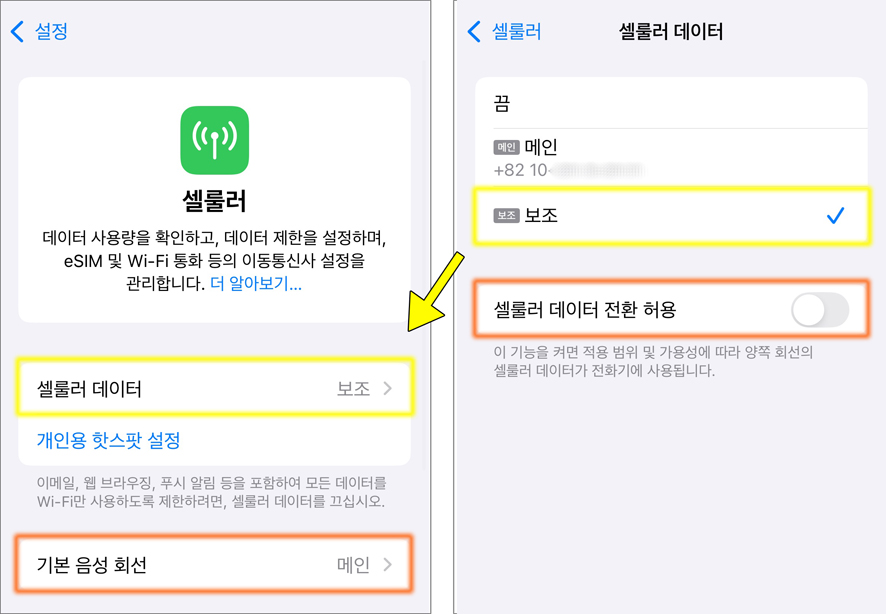 이심 마닐라 esim 3G 데이터무제한 링심