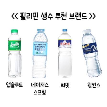 필리핀의 수돗물과 사 먹는 물, 꼭 알아야 할 현실적인